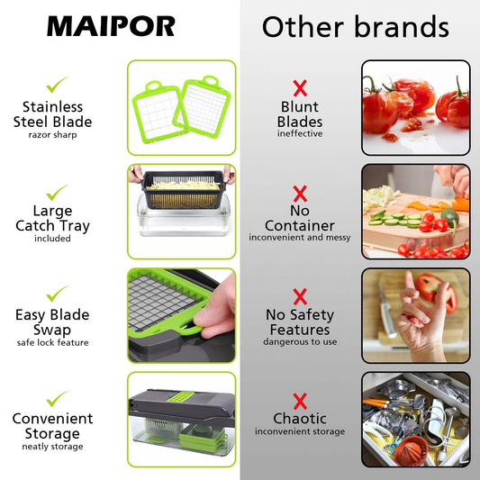 Vegetable Chopper